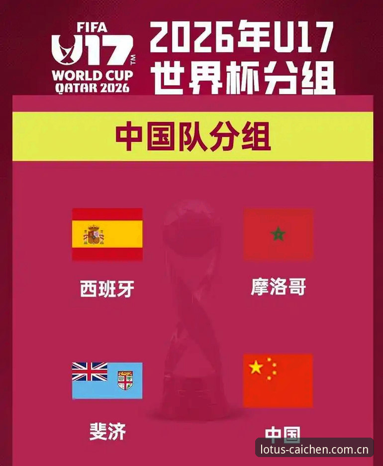 资深用户分享：U17世界杯抽签结果揭晓，这些细节你注意到了吗？