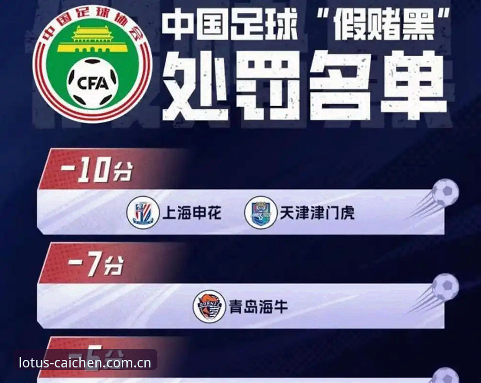 足协第三批禁足名单全面解析：65人受罚背后的中国足球反腐风暴